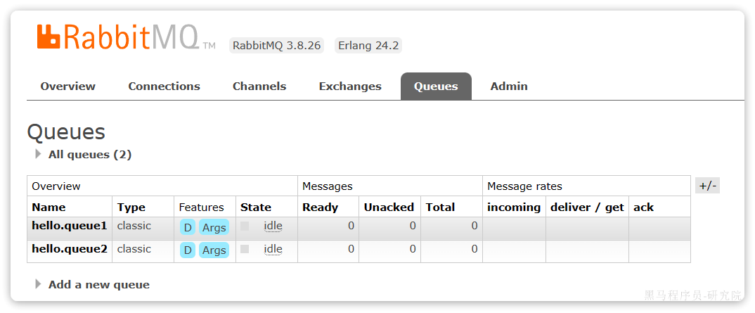 RabbitMQ - 基础