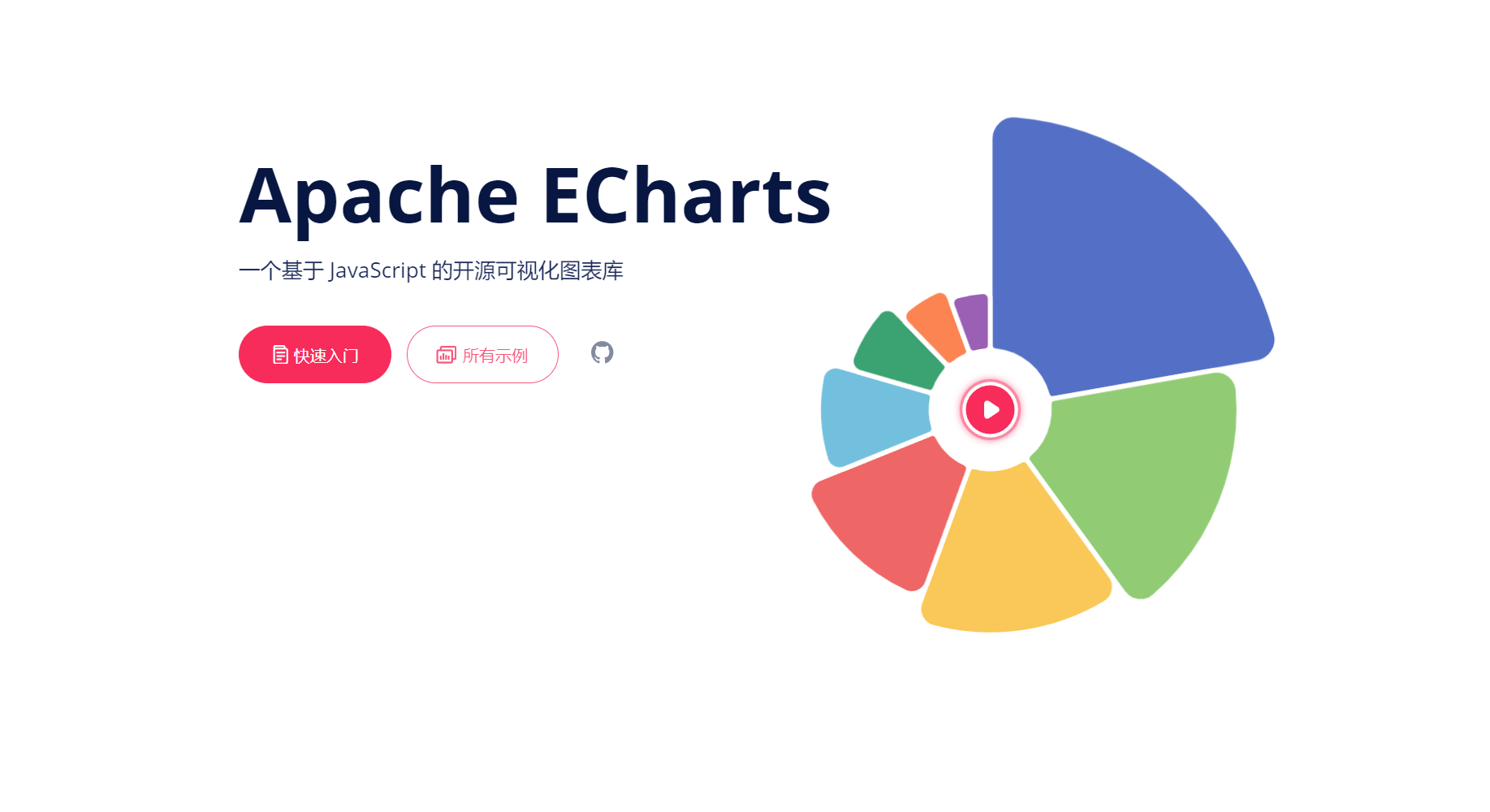 Apache ECharts Apache ECharts